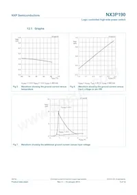 NX3P190UK Datenblatt Seite 5
