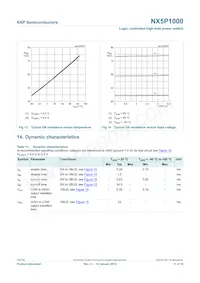 NX5P1000UKZ Datasheet Page 11