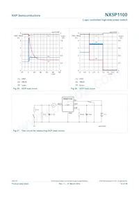 NX5P1100UKZ數據表 頁面 15