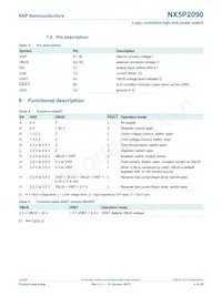 NX5P2090UKZ Datasheet Page 4