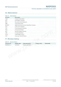 NX5P2553GUZ Datasheet Page 21