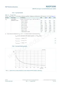 NX5P3090UKZ Datasheet Page 14