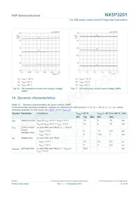 NX5P3201CUKZ Datasheet Page 13