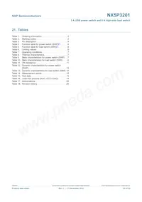 NX5P3201CUKZ Datasheet Page 23