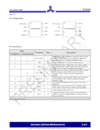 P1819BF-08TT Datasheet Page 2