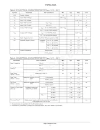 P3PSL450AHG-08CR Datenblatt Seite 3