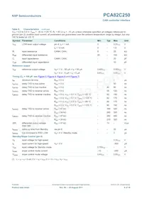 PCA82C250T/N4 Datasheet Page 6
