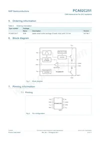 PCA82C251T/N Datasheet Page 2