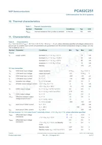 PCA82C251T/N Datasheet Page 5