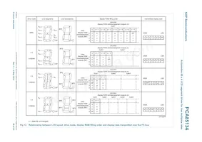 PCA85134H/Q900/1 Datasheet Page 18