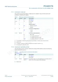 PCA85176T/Q900/1 Datasheet Page 8