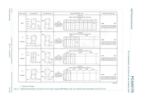 PCA85176T/Q900/1數據表 頁面 23