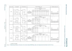 PCA85176T/Q900/1 Datenblatt Seite 23