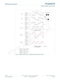 PCA85276ATT/AJ Datenblatt Seite 22