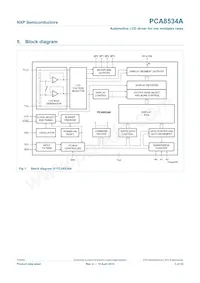 PCA8534AH/Q900/1 Datasheet Page 3