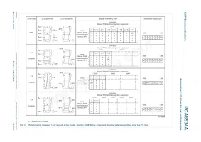 PCA8534AH/Q900/1 Datasheet Page 18