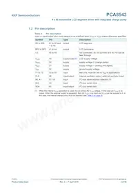 PCA8543AHL/AY Datasheet Page 5