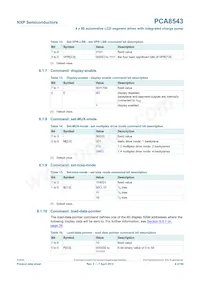 PCA8543AHL/AY Datasheet Page 9