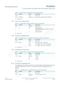 PCA8543AHL/AY Datasheet Pagina 9