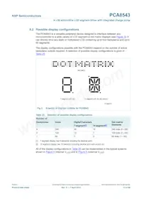 PCA8543AHL/AY Datasheet Page 13