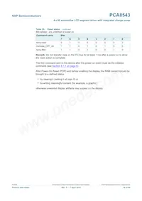 PCA8543AHL/AY Datasheet Page 16