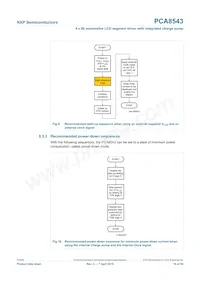 PCA8543AHL/AY Datasheet Pagina 19