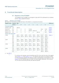 PCA8561BHN/AY Datasheet Page 6