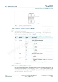 PCA8561BHN/AY數據表 頁面 7