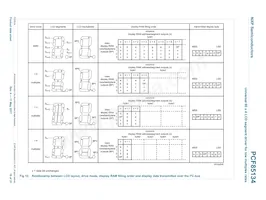 PCF85134HL/1 Datasheet Page 18