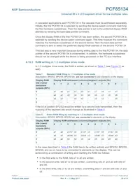 PCF85134HL/1 Datasheet Page 20