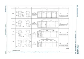 PCF85162T/1 Datasheet Page 21