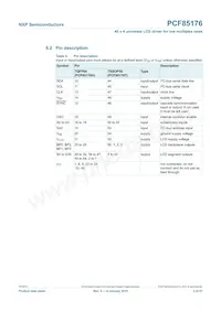 PCF85176T/1 Datasheet Page 5