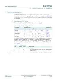 PCF85176T/1 Datasheet Page 6