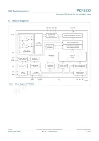 PCF8533U/2/F2 Datasheet Pagina 3