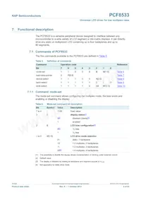 PCF8533U/2/F2 Datasheet Page 5