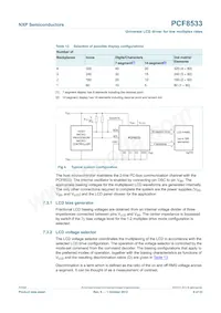 PCF8533U/2/F2 Datasheet Page 9