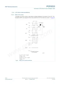 PCF8533U/2/F2 Datasheet Page 12