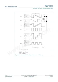 PCF8533U/2/F2 Datasheet Pagina 14