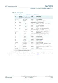 PCF8537AH/1 Datasheet Page 6