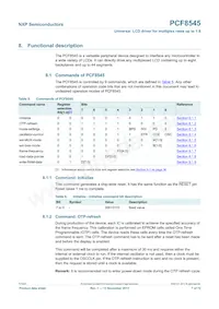 PCF8545ATT/AJ Datasheet Page 7