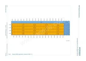 PCF8551BTT/AJ Datasheet Page 13