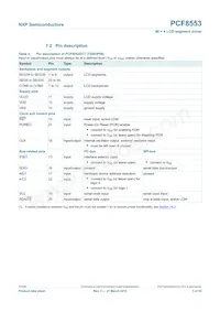 PCF8553DTT/AJ Datasheet Page 5