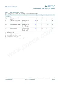 PCF8577CT/3 Datasheet Page 14