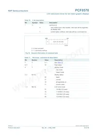 PCF8578T/1數據表 頁面 22