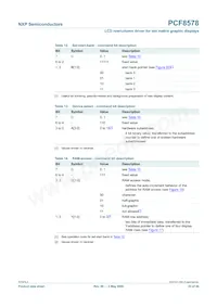 PCF8578T/1數據表 頁面 23