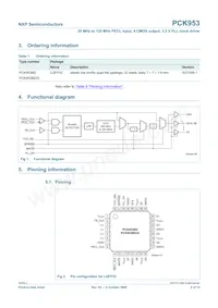PCK953BD Datasheet Page 2