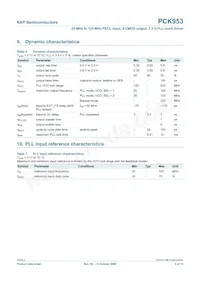 PCK953BD Datasheet Pagina 5