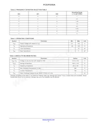 PCS3PS550AG-08CR Datasheet Page 3