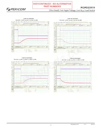 PI3PD22919GBEX Datenblatt Seite 11