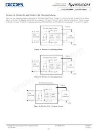 PI5USB2546AZHEX Datasheet Pagina 13